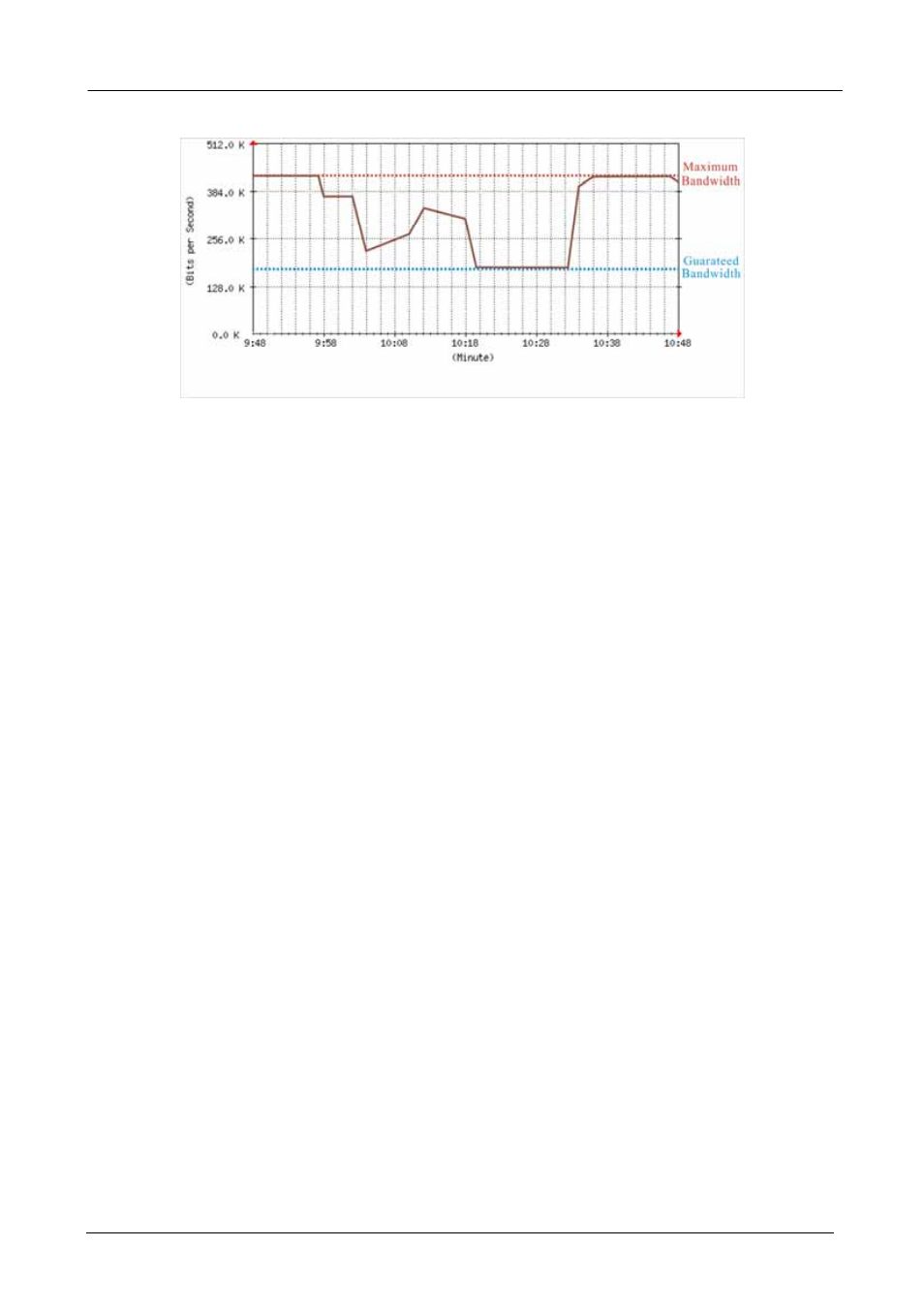 PLANET BM-525 User Manual | Page 79 / 205
