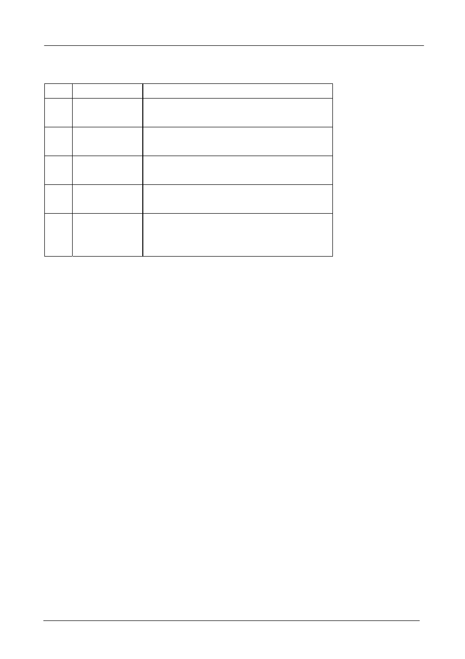 PLANET BM-525 User Manual | Page 97 / 205