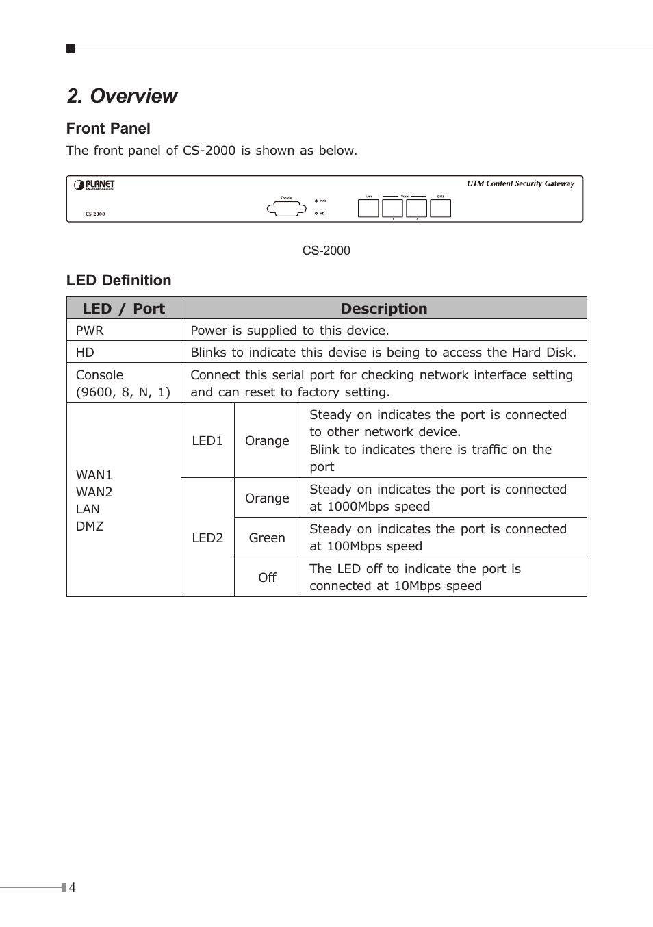Overview | PLANET CS-2000 User Manual | Page 4 / 16