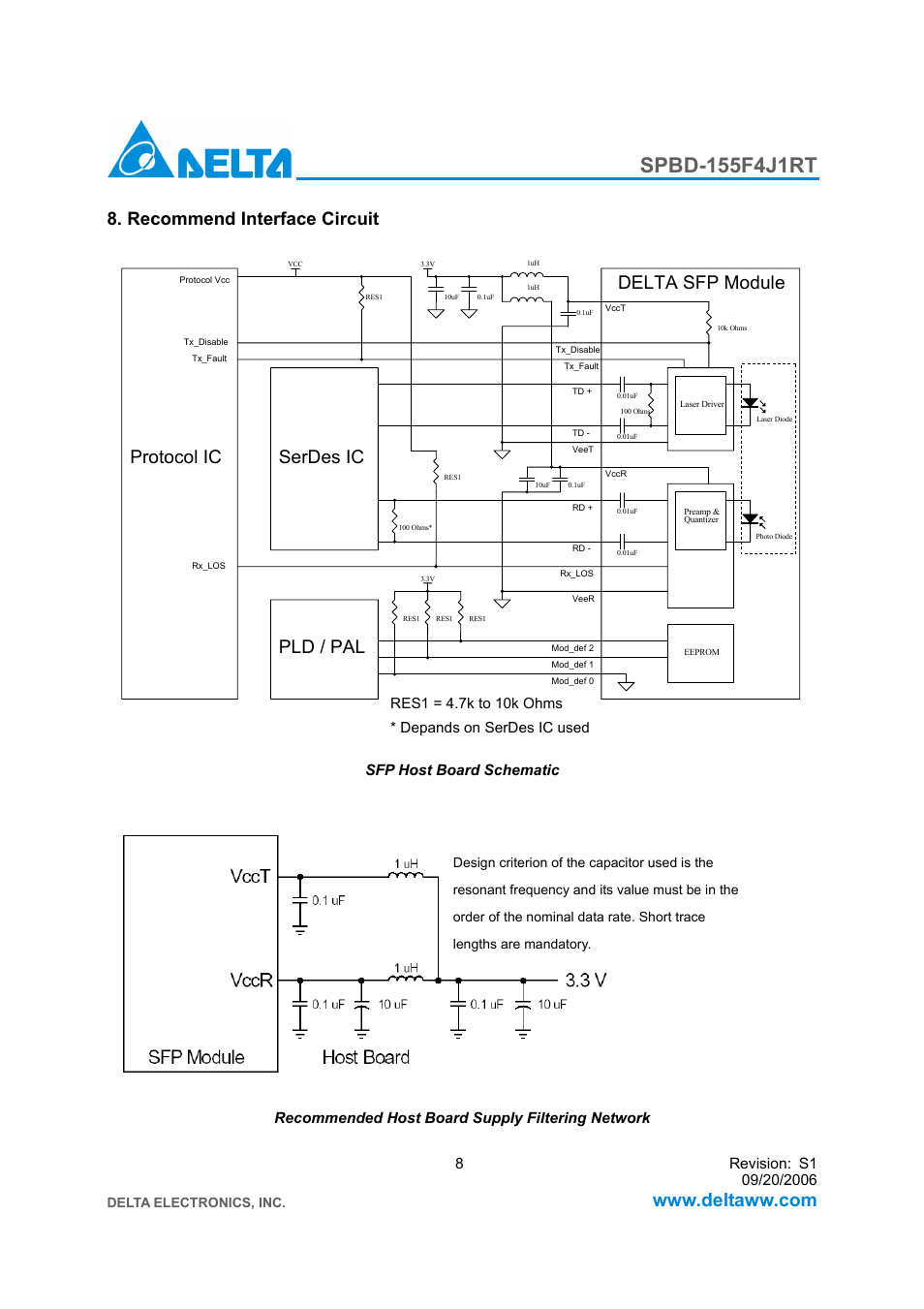 Serdes ic protocol ic pld / pal, Delta sfp module, Recommend interface circuit | Depands on serdes ic used, Sfp host board schematic, Recommended host board supply filtering network | Delta Electronics SFP Bi-Directional Transceiver Module SPBD-155F4J1RT User Manual | Page 8 / 11