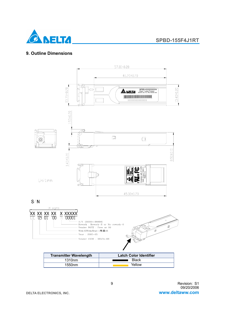 Outline dimensions | Delta Electronics SFP Bi-Directional Transceiver Module SPBD-155F4J1RT User Manual | Page 9 / 11