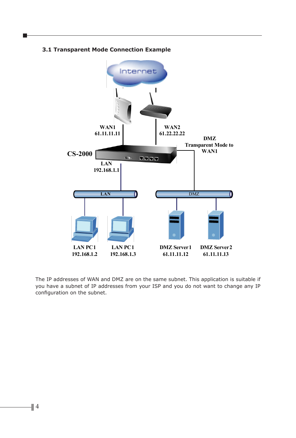 Cs-2000 | PLANET CS-2000 User Manual | Page 4 / 13