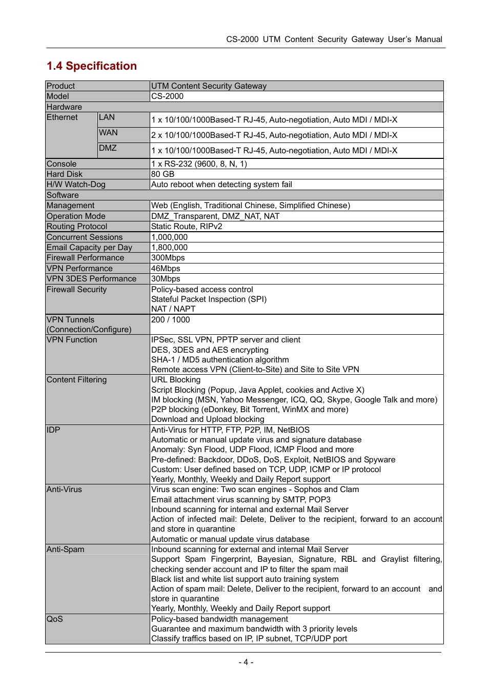 4 specification | PLANET CS-2000 User Manual | Page 10 / 573