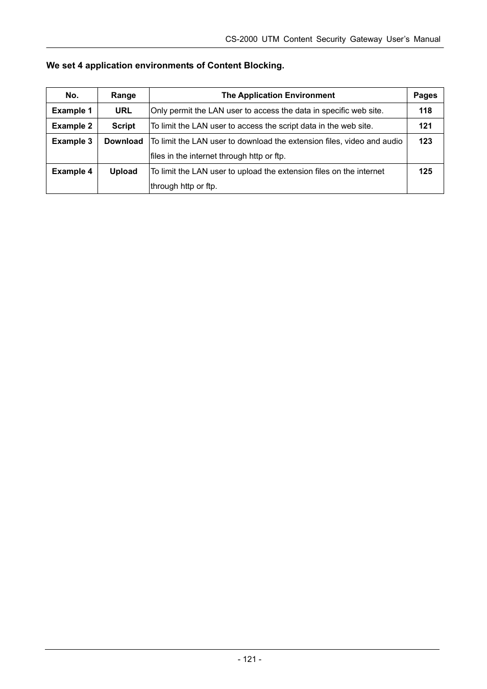 PLANET CS-2000 User Manual | Page 127 / 573