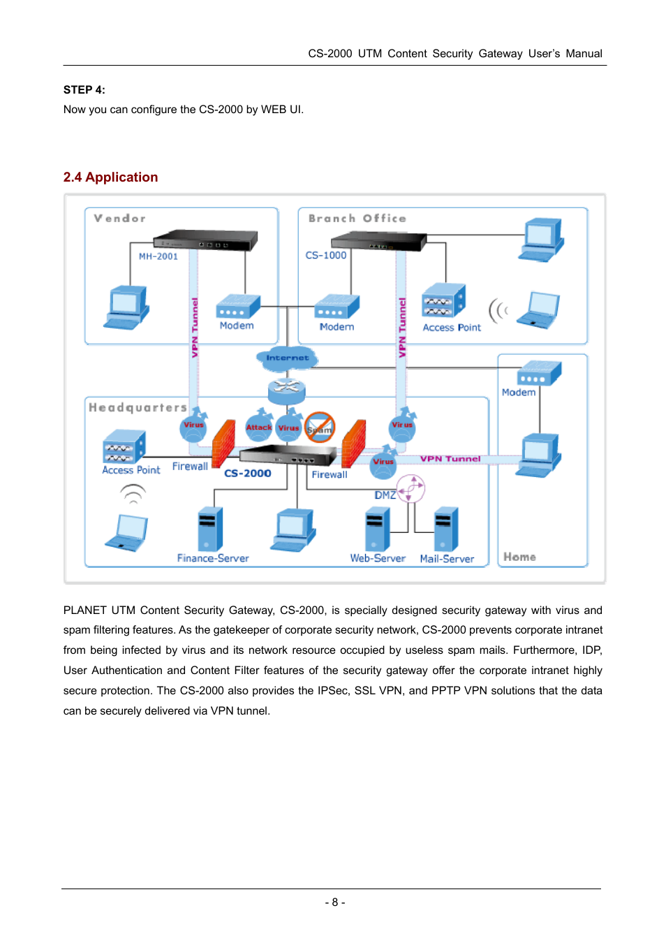 4 application | PLANET CS-2000 User Manual | Page 14 / 573