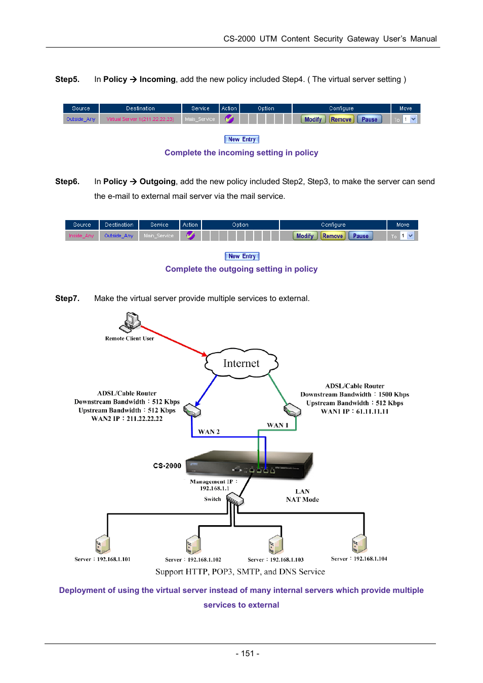 PLANET CS-2000 User Manual | Page 157 / 573