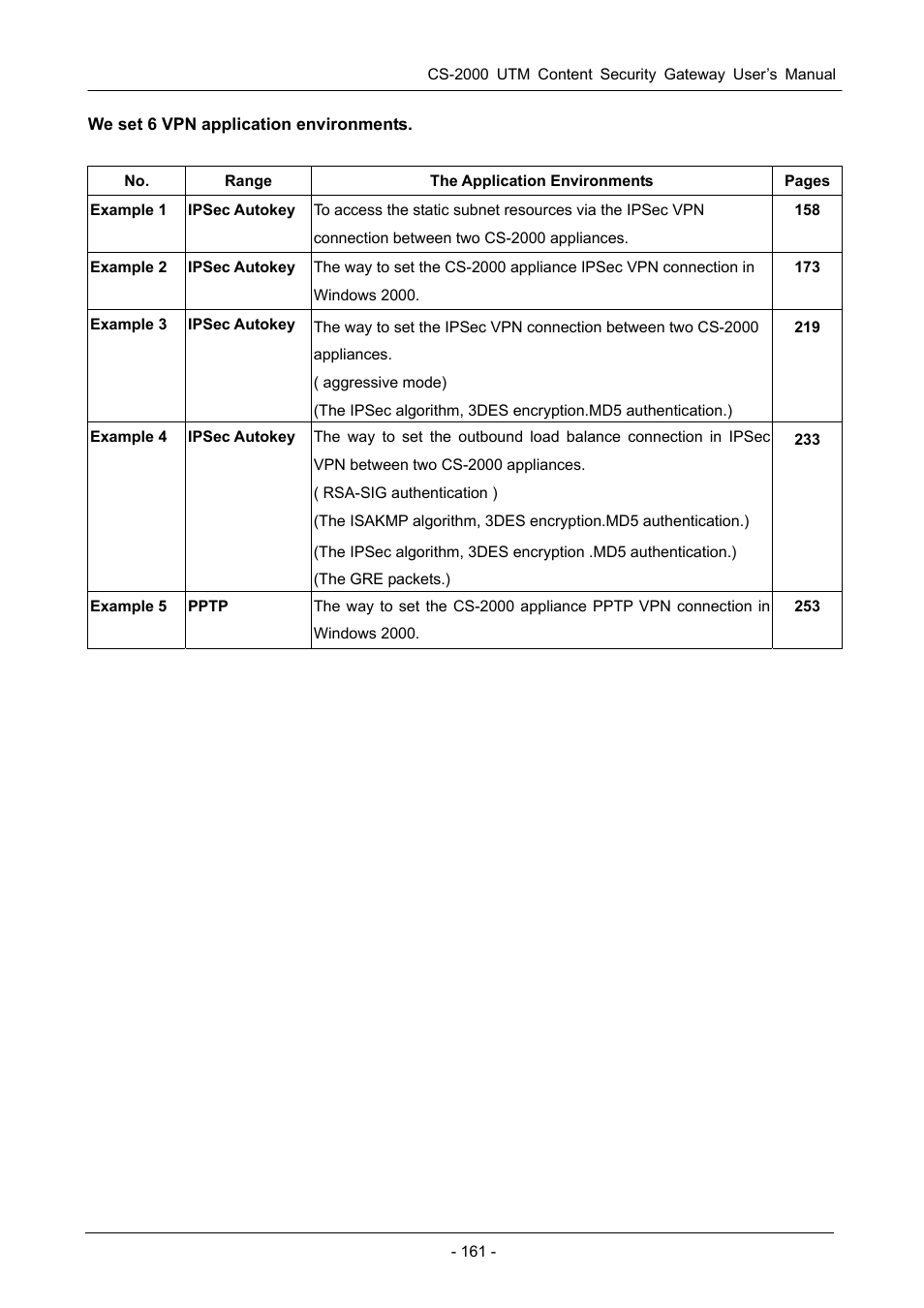 PLANET CS-2000 User Manual | Page 167 / 573