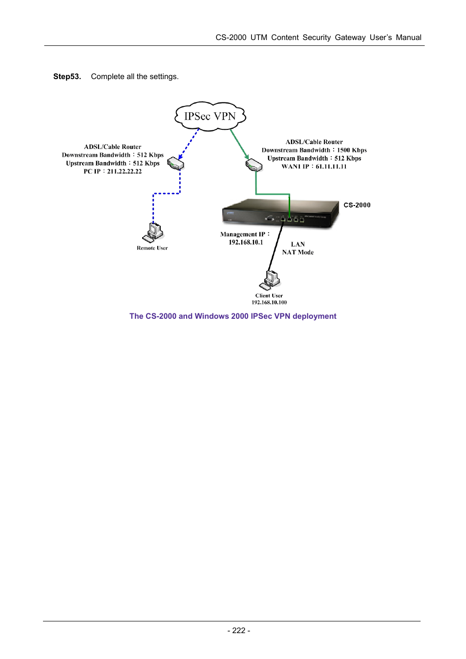 PLANET CS-2000 User Manual | Page 228 / 573