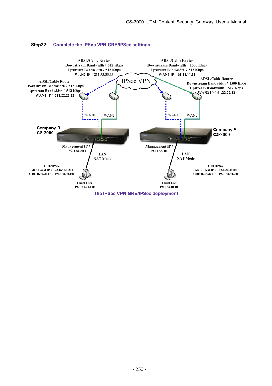 PLANET CS-2000 User Manual | Page 262 / 573