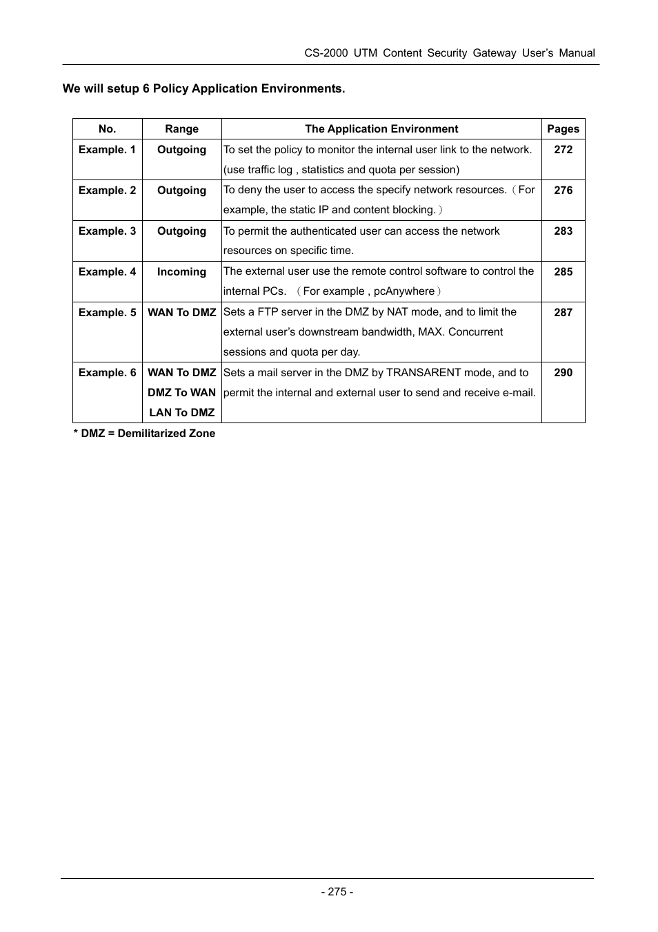 PLANET CS-2000 User Manual | Page 281 / 573