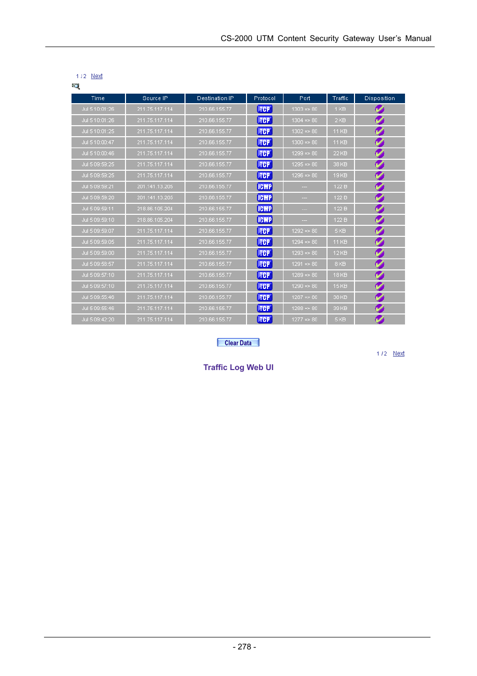 PLANET CS-2000 User Manual | Page 284 / 573
