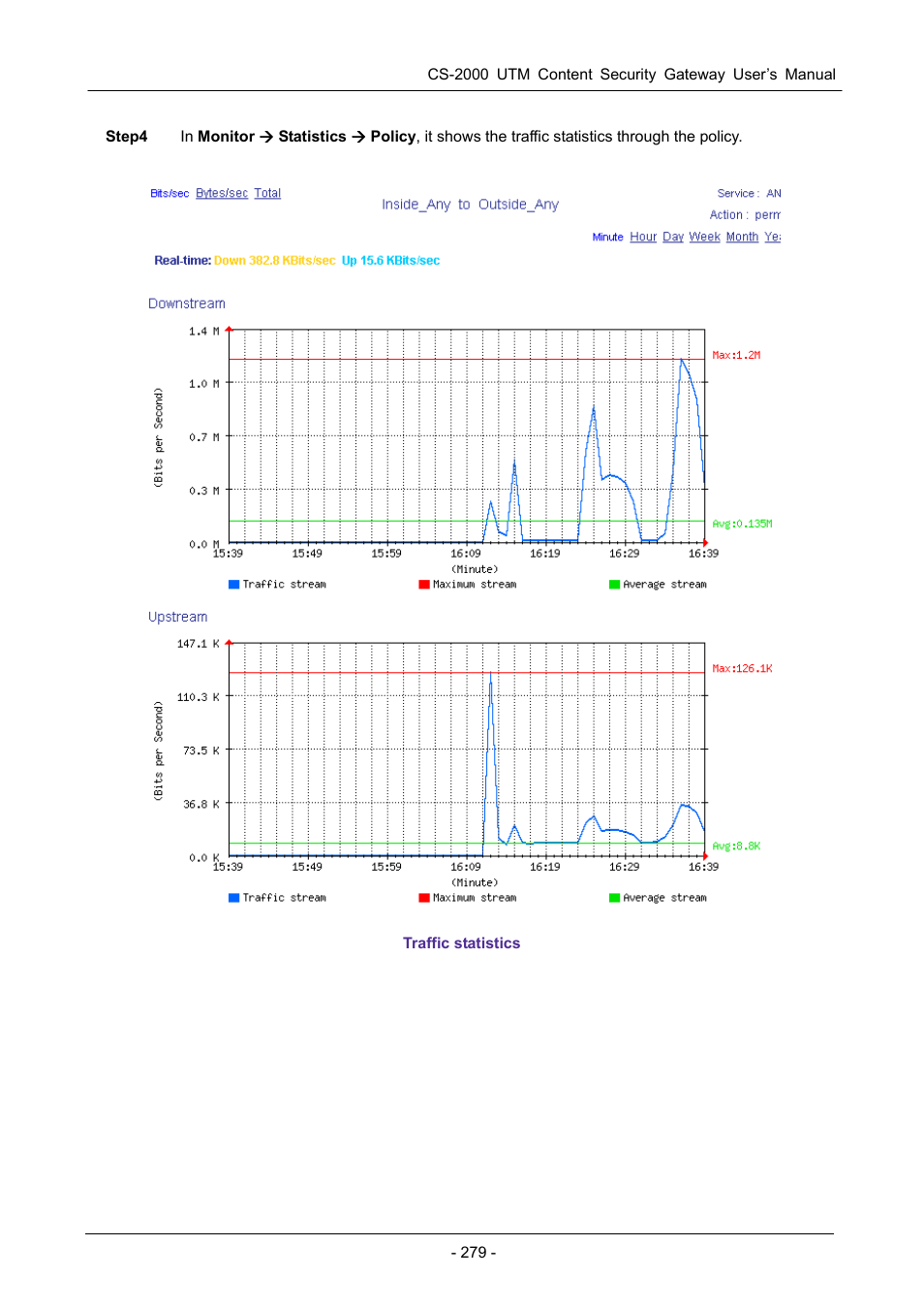 PLANET CS-2000 User Manual | Page 285 / 573