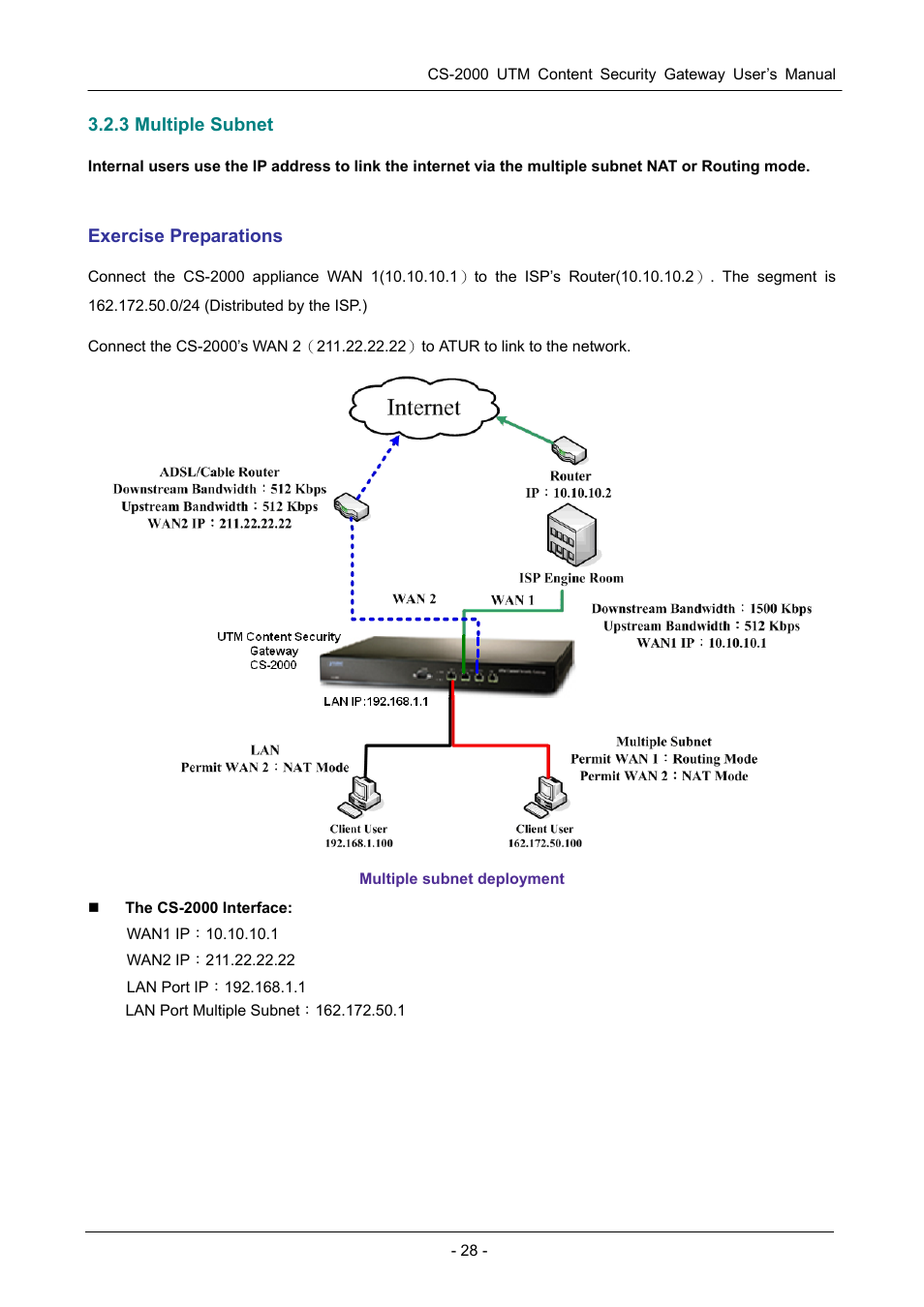 3 multiple subnet | PLANET CS-2000 User Manual | Page 34 / 573