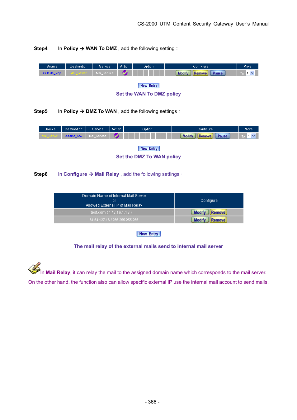 PLANET CS-2000 User Manual | Page 372 / 573