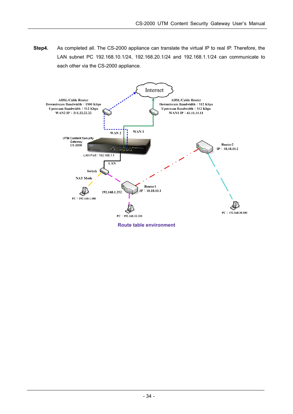 5 dhcp | PLANET CS-2000 User Manual | Page 40 / 573