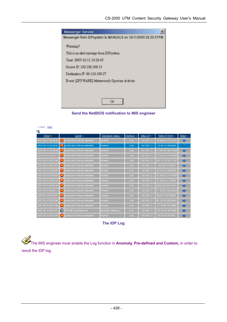 PLANET CS-2000 User Manual | Page 434 / 573