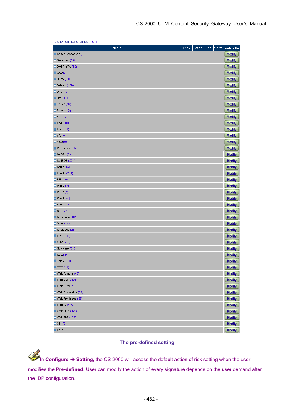 PLANET CS-2000 User Manual | Page 438 / 573