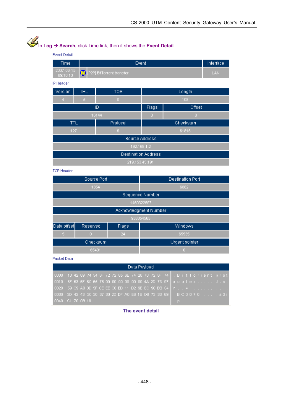 PLANET CS-2000 User Manual | Page 454 / 573