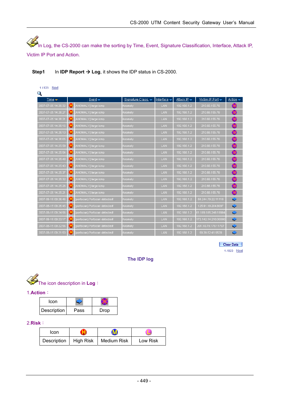 PLANET CS-2000 User Manual | Page 455 / 573