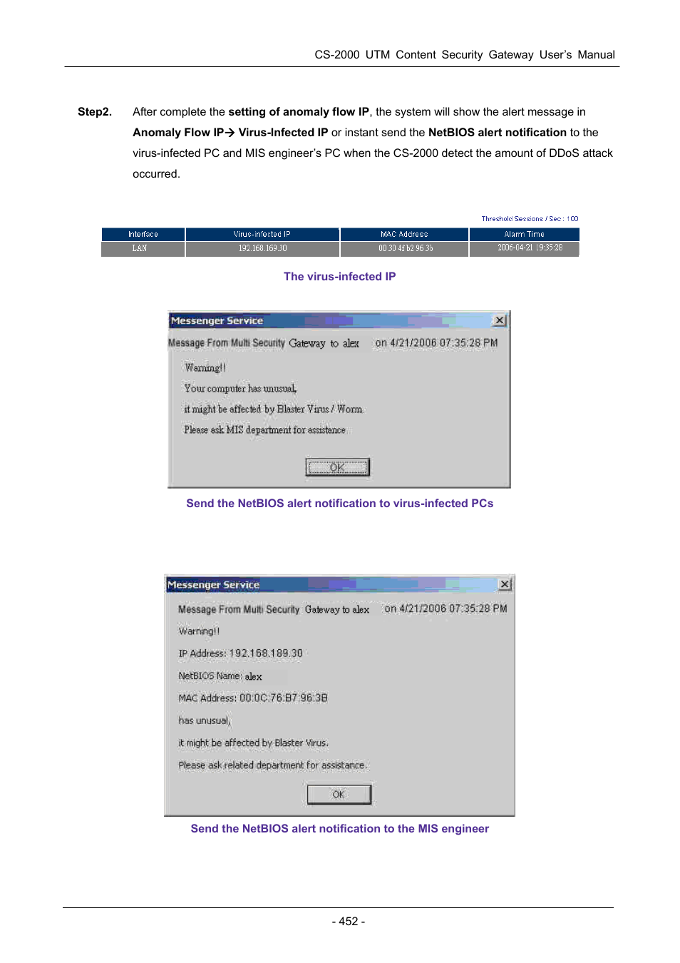 PLANET CS-2000 User Manual | Page 458 / 573