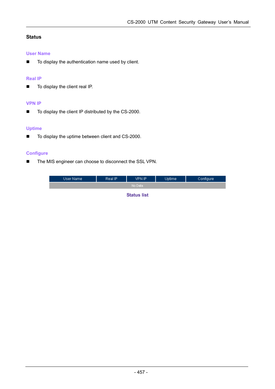 PLANET CS-2000 User Manual | Page 463 / 573