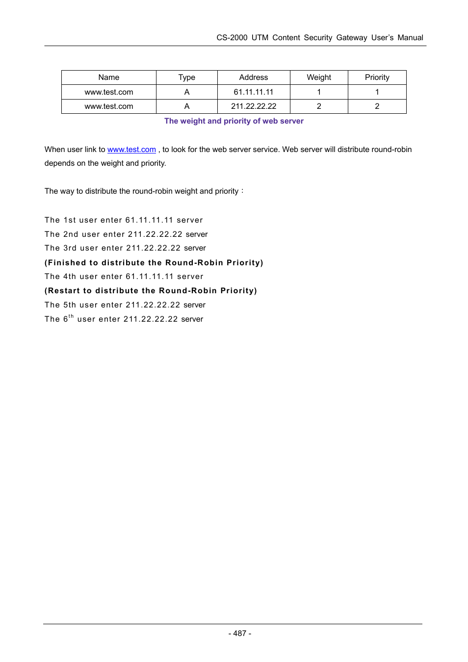 PLANET CS-2000 User Manual | Page 493 / 573