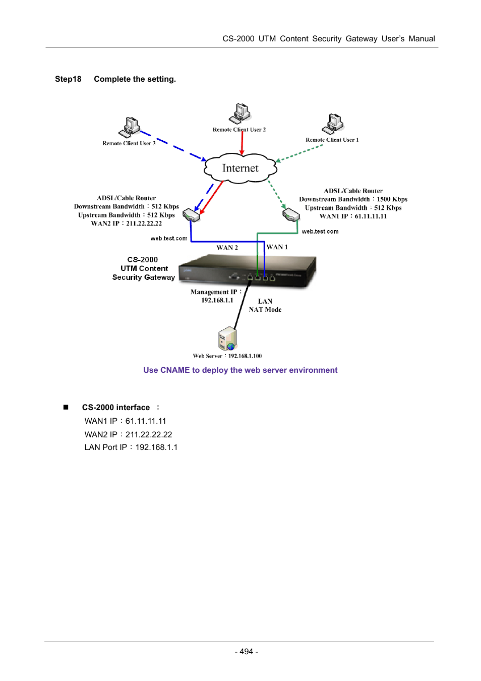 PLANET CS-2000 User Manual | Page 500 / 573