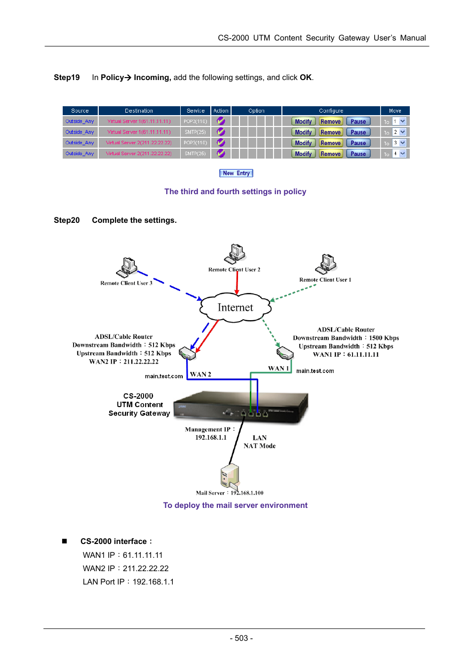 PLANET CS-2000 User Manual | Page 509 / 573