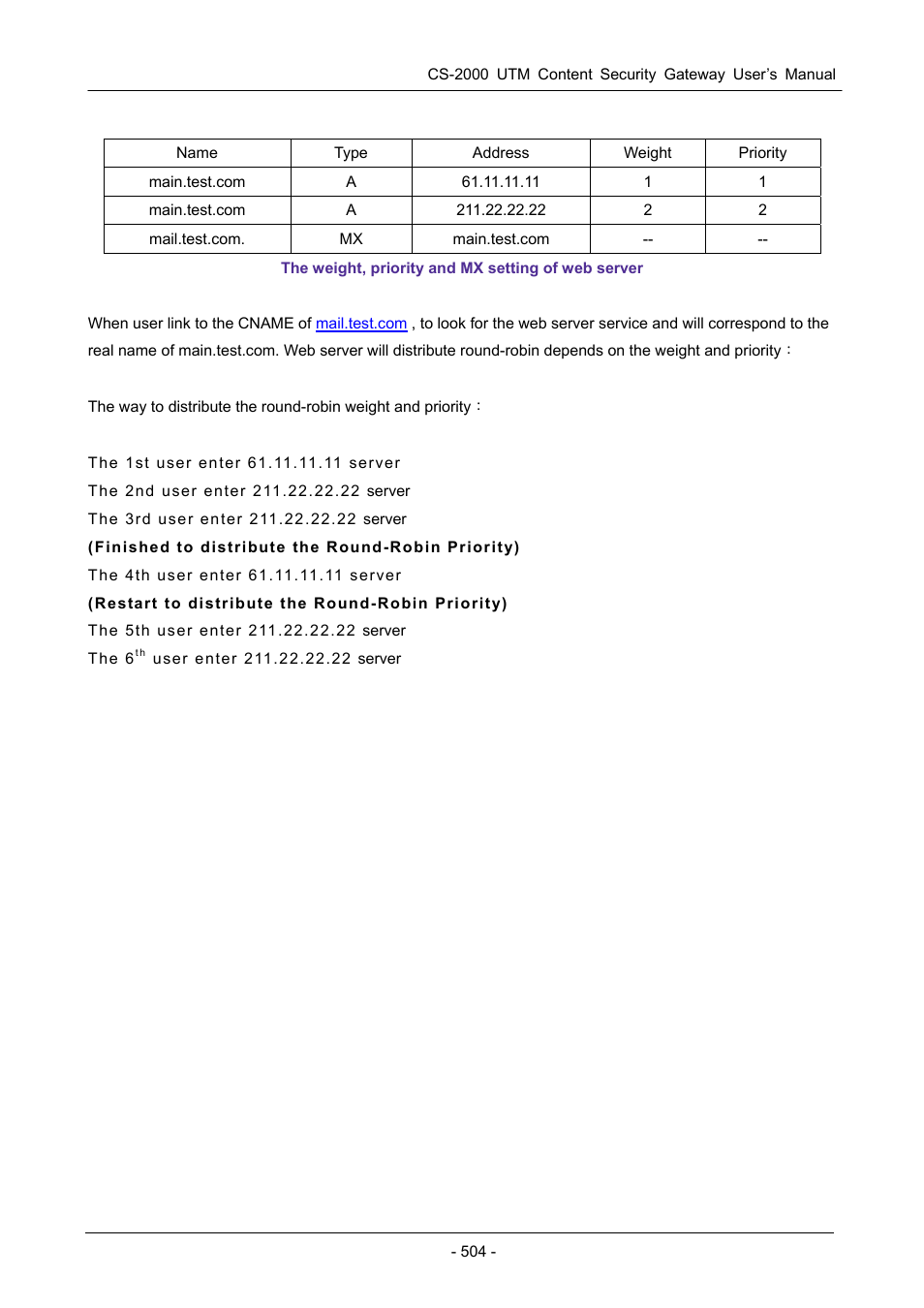 PLANET CS-2000 User Manual | Page 510 / 573