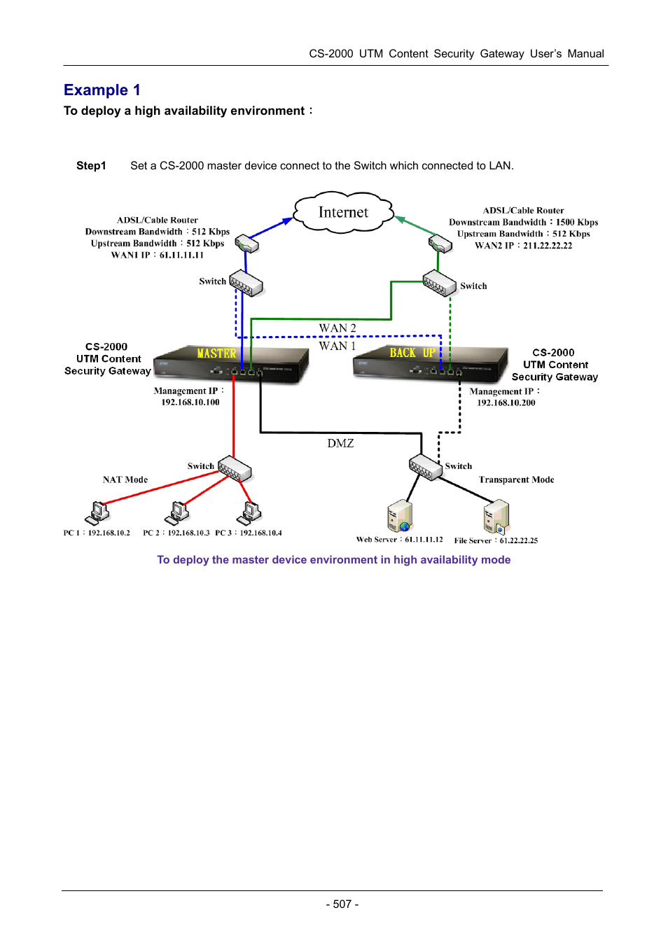 Example 1 | PLANET CS-2000 User Manual | Page 513 / 573