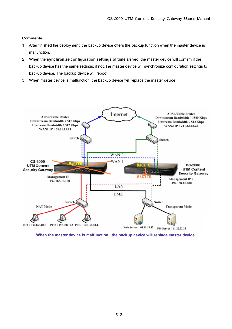 PLANET CS-2000 User Manual | Page 519 / 573