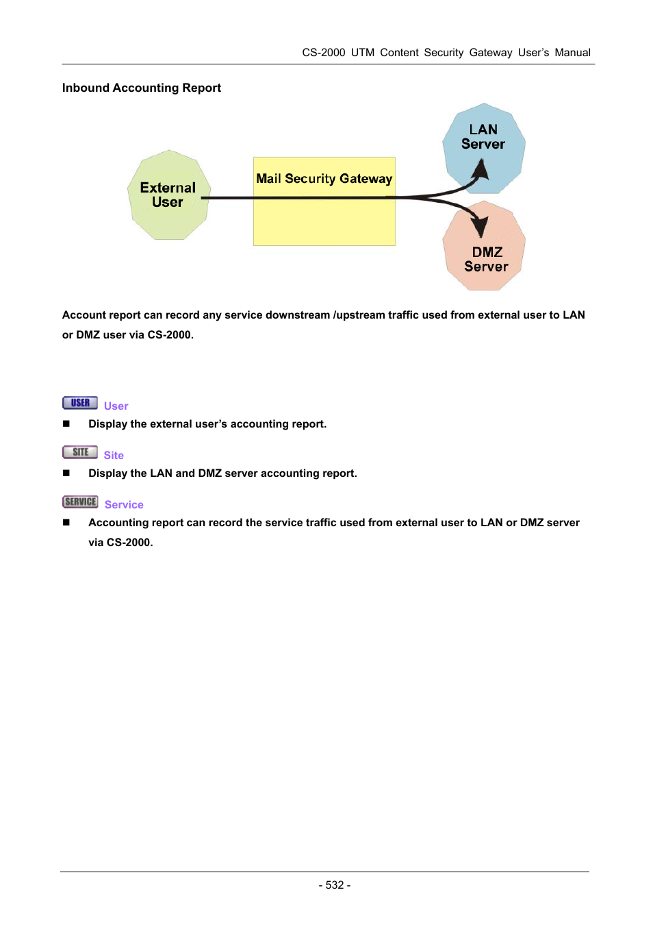 PLANET CS-2000 User Manual | Page 538 / 573