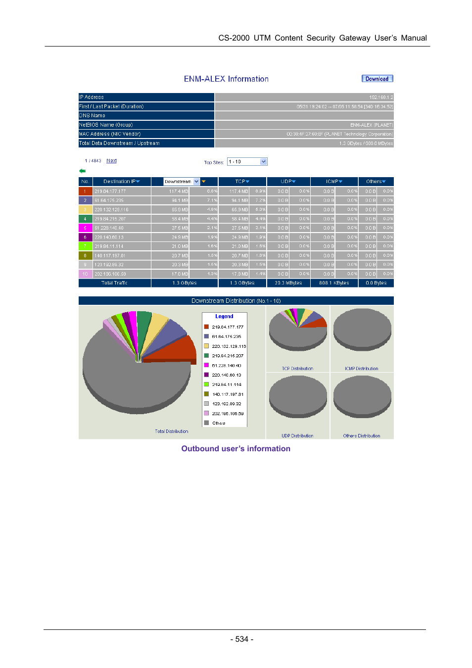 PLANET CS-2000 User Manual | Page 540 / 573