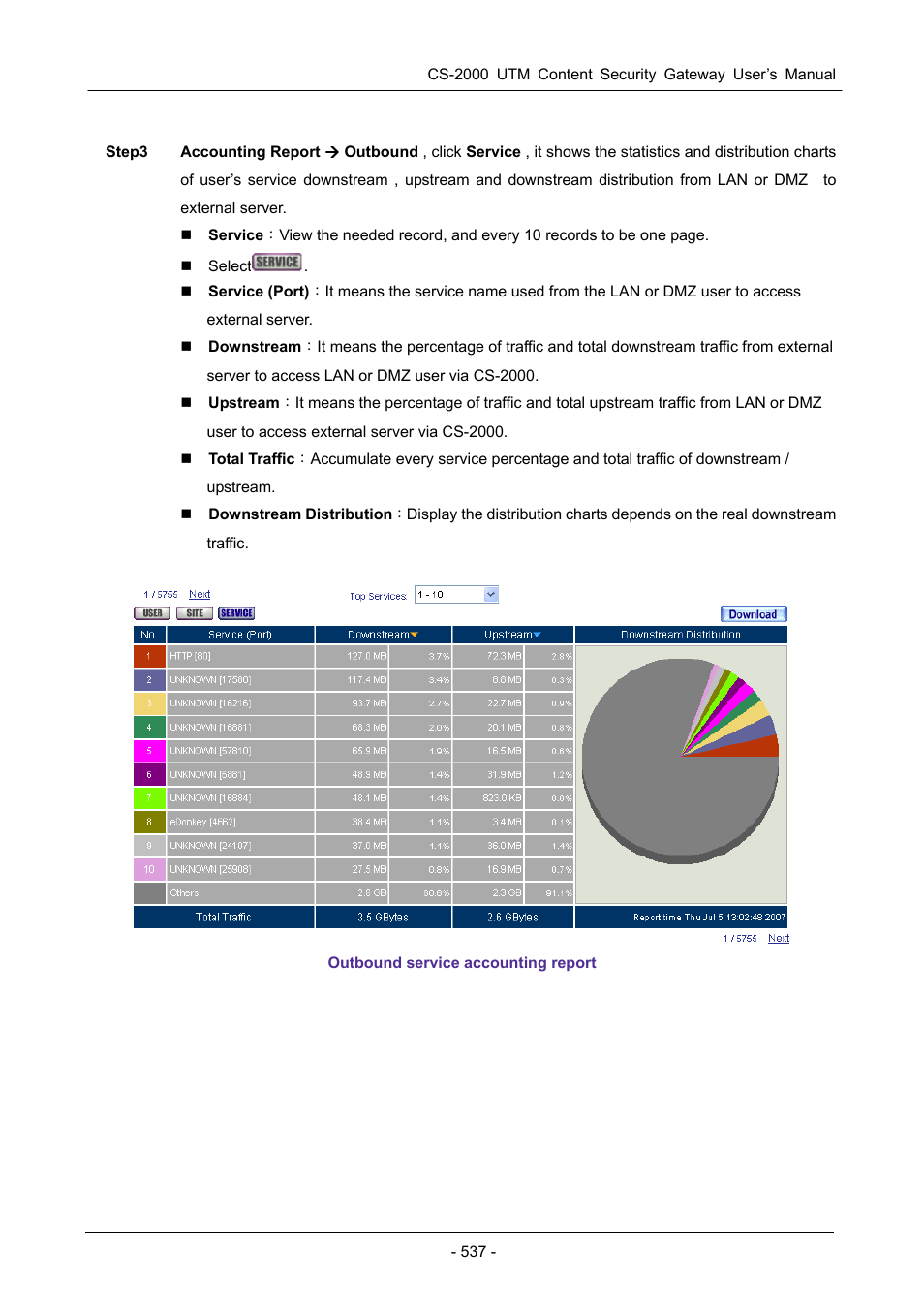 PLANET CS-2000 User Manual | Page 543 / 573