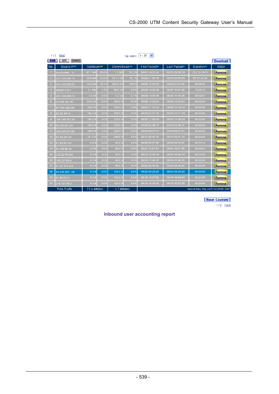 PLANET CS-2000 User Manual | Page 545 / 573