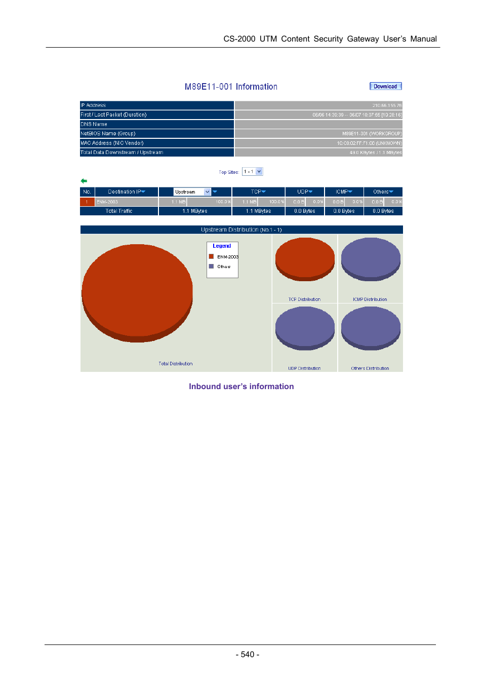 PLANET CS-2000 User Manual | Page 546 / 573