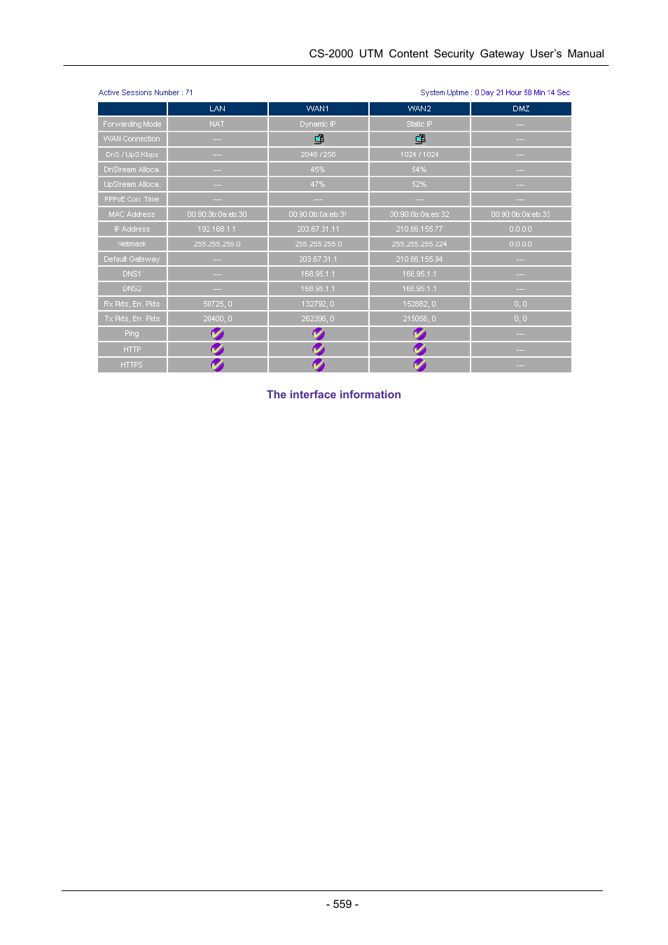 PLANET CS-2000 User Manual | Page 565 / 573