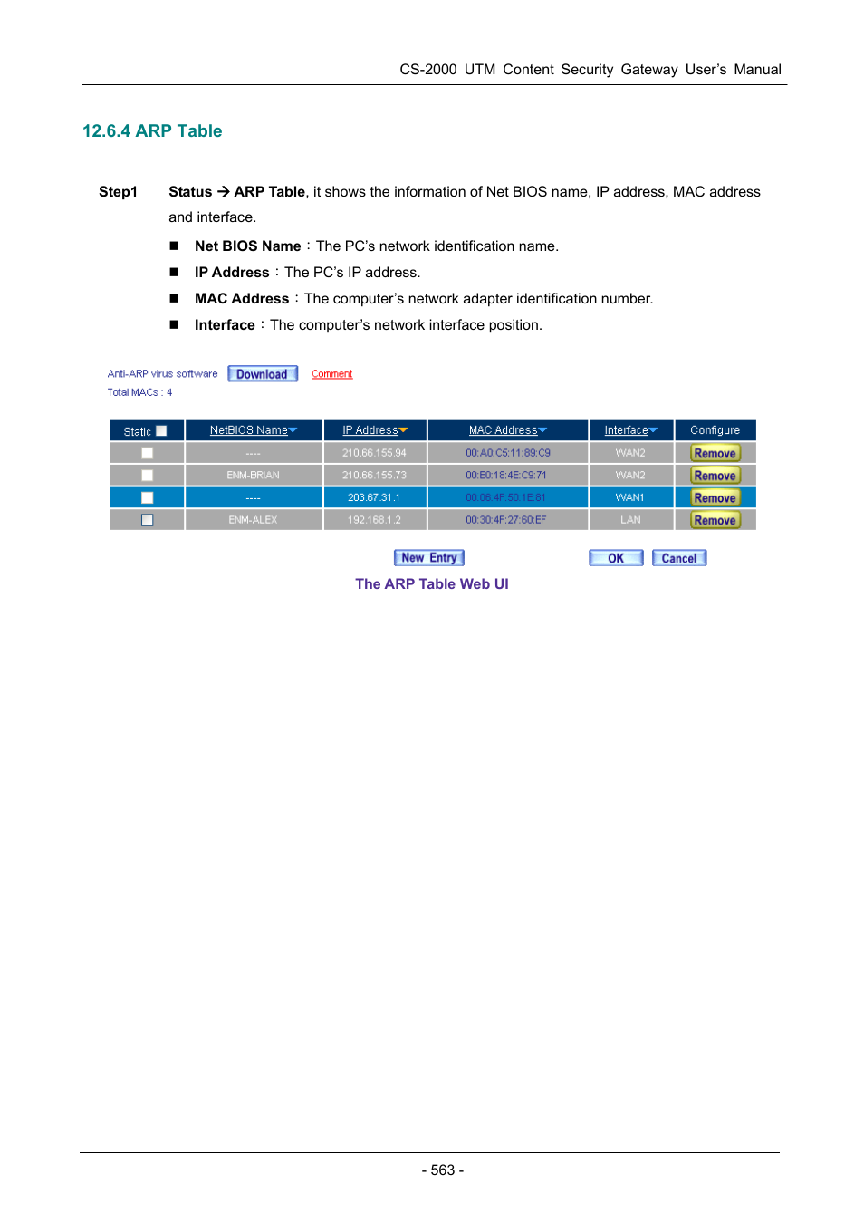 4 arp table | PLANET CS-2000 User Manual | Page 569 / 573