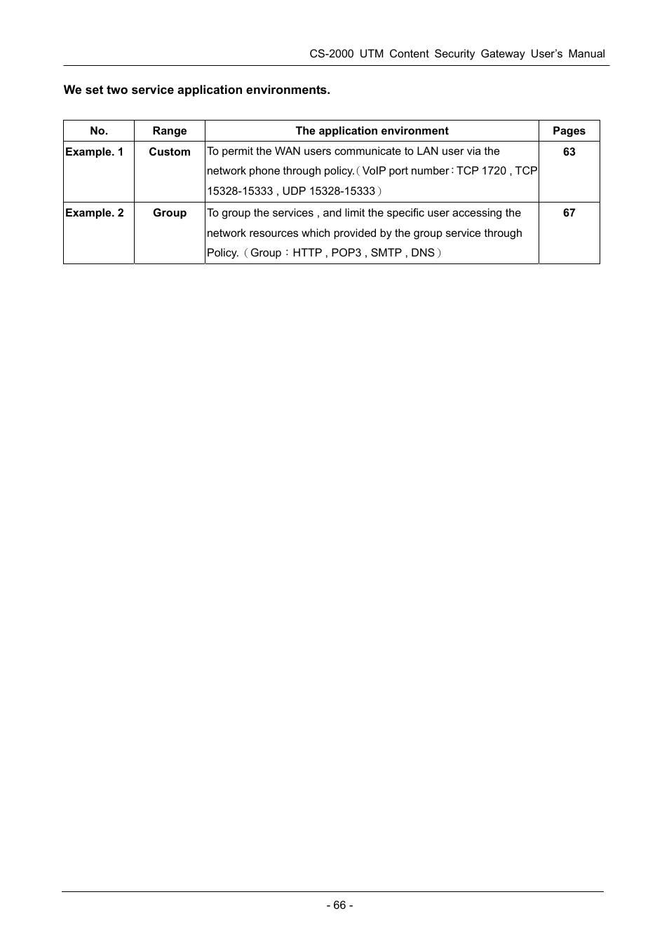 PLANET CS-2000 User Manual | Page 72 / 573