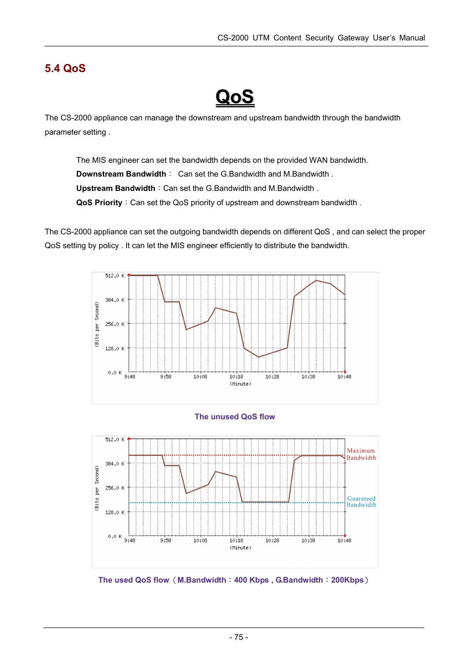 4 qos, Qo o s s | PLANET CS-2000 User Manual | Page 81 / 573