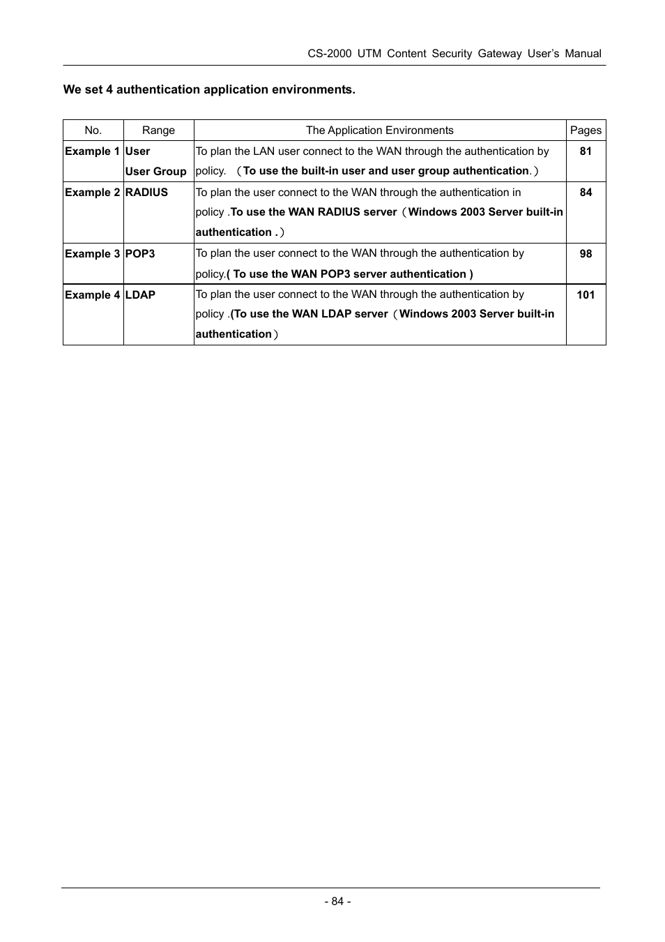 PLANET CS-2000 User Manual | Page 90 / 573