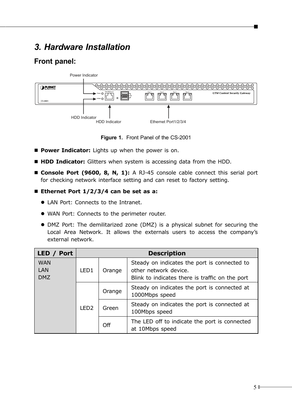 Hardware installation, Front panel, Led / port description | PLANET CS-2001 User Manual | Page 5 / 16