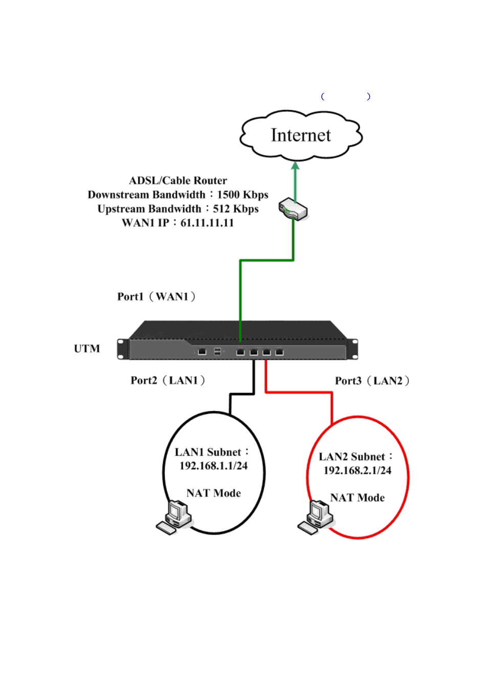 PLANET CS-2001 User Manual | Page 107 / 848