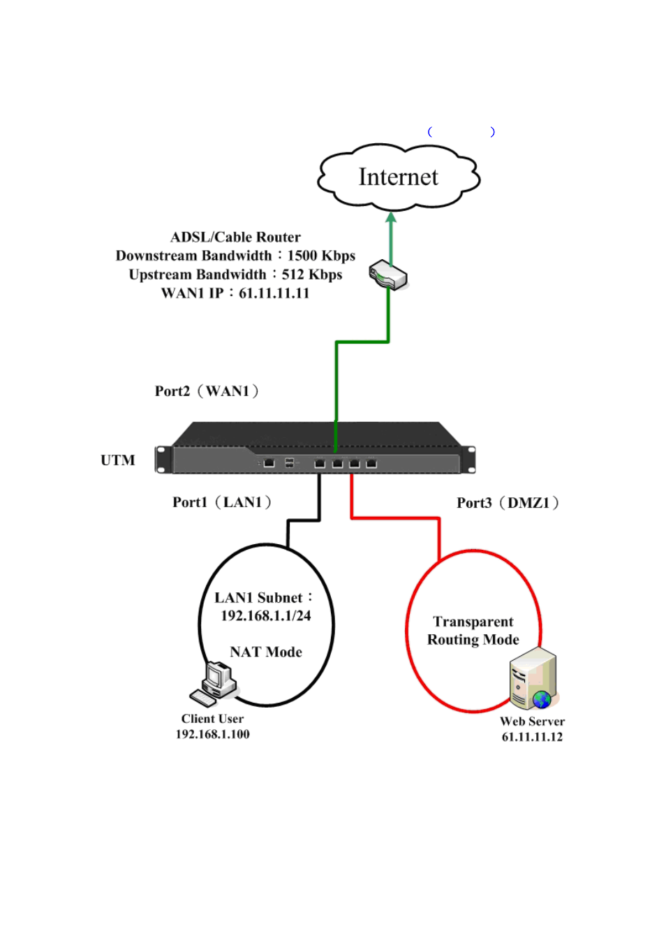 PLANET CS-2001 User Manual | Page 111 / 848