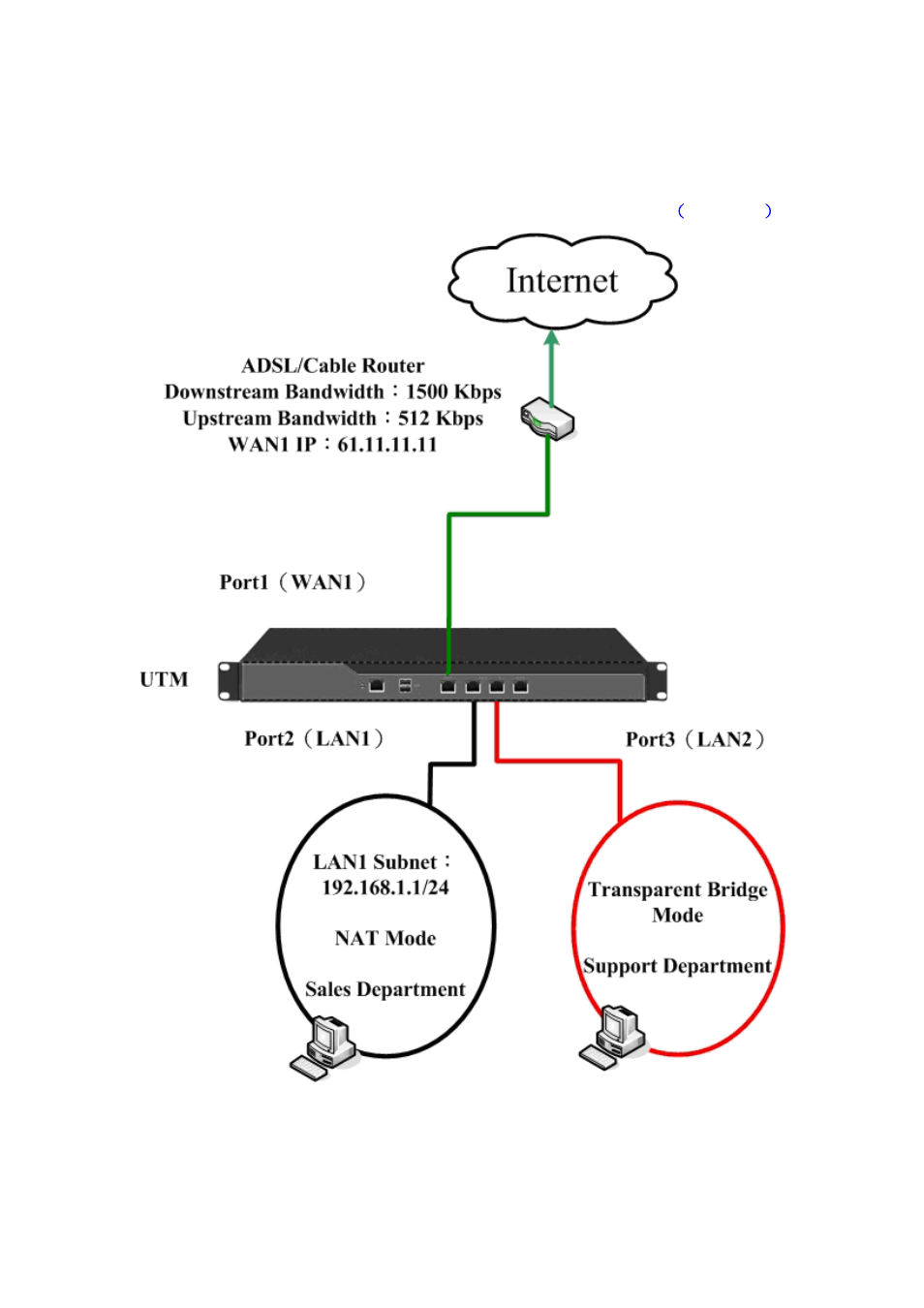 PLANET CS-2001 User Manual | Page 133 / 848