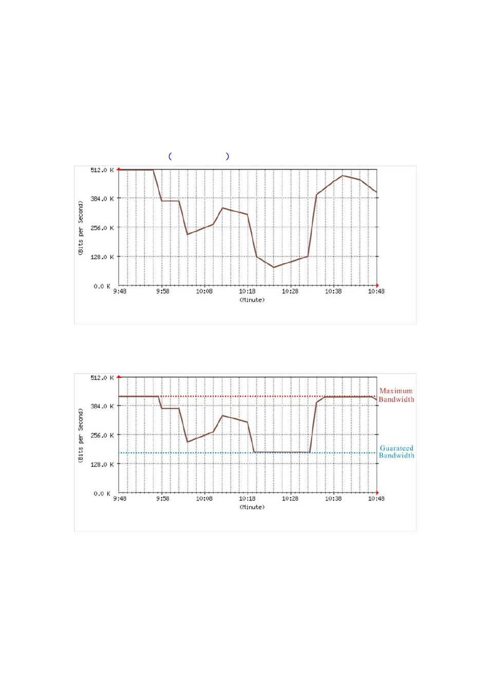 Chapter 7 qos | PLANET CS-2001 User Manual | Page 161 / 848