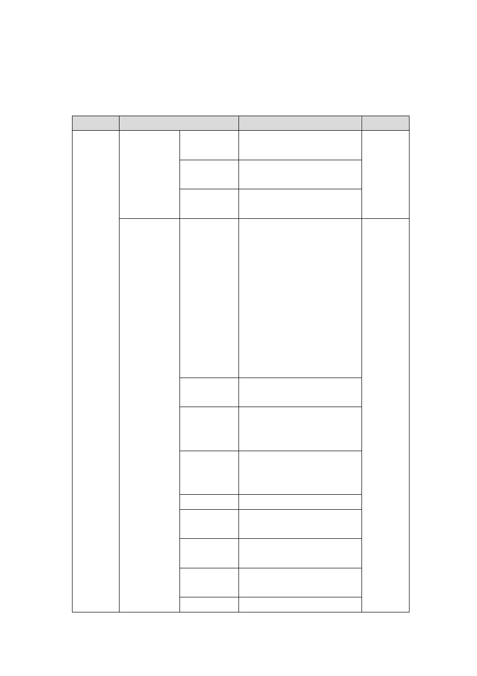 S.1 overview of functions | PLANET CS-2001 User Manual | Page 20 / 848