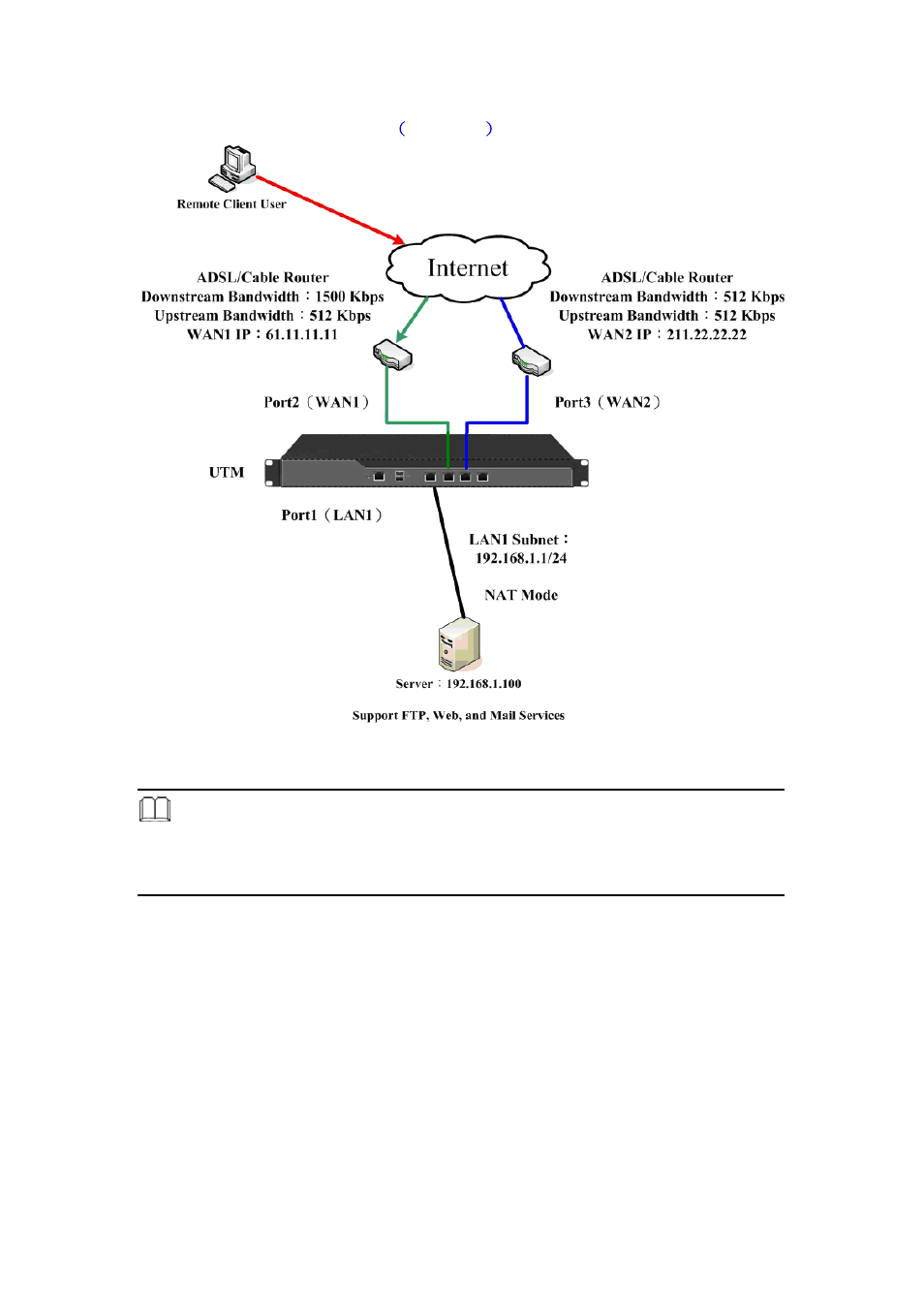 PLANET CS-2001 User Manual | Page 231 / 848