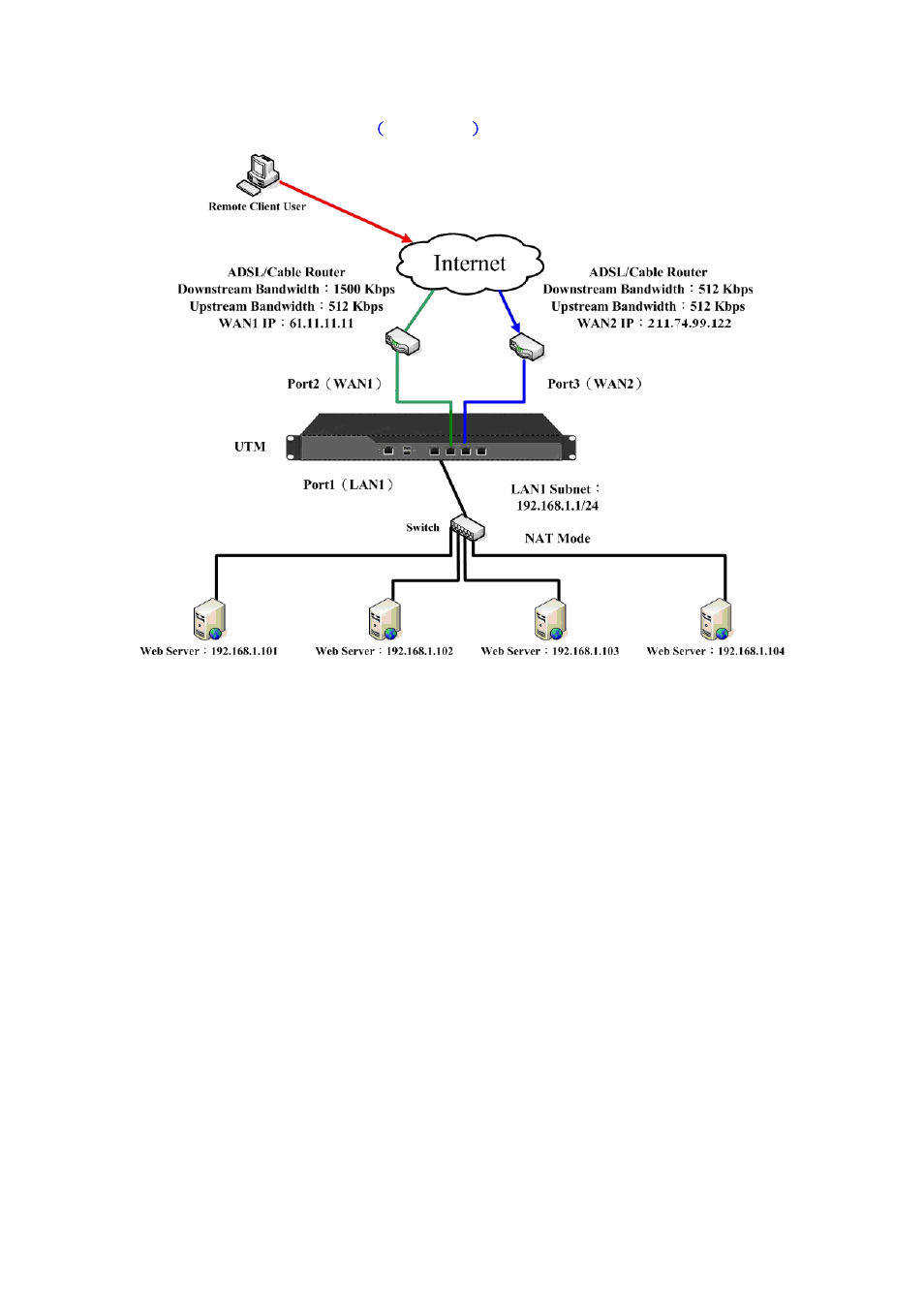 PLANET CS-2001 User Manual | Page 235 / 848