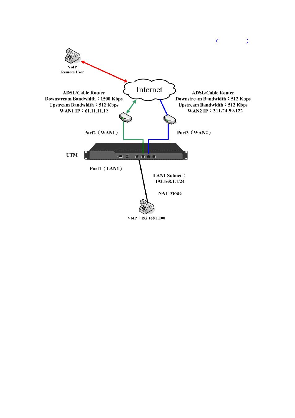 PLANET CS-2001 User Manual | Page 240 / 848